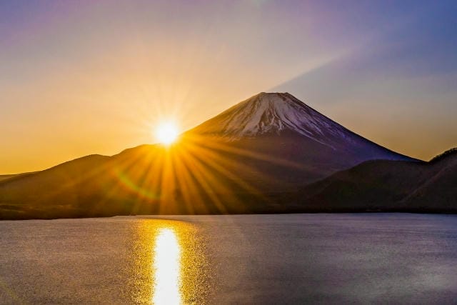 初日の出は何分前から待つべき？準備時間の目安や防寒対策について